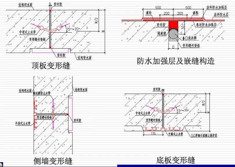 东宝变形缝防水